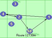 S-1-4-2-F
