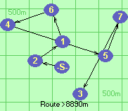 S-2-1-6-4-5-7-3-F