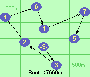 S-3-2-4-6-1-7-5-F