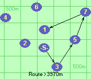 S-3-5-7-1-F
