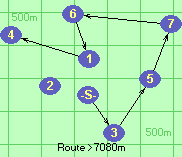 S-3-5-7-6-1-4-F
