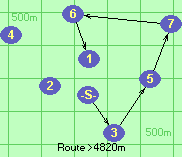 S-3-5-7-6-1-F