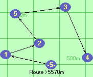 S-1-2-5-3-4-F