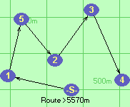 S-1-5-2-3-4-F