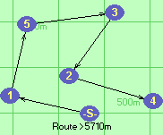 S-1-5-3-2-4-F