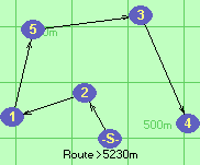 S-2-1-5-3-4-F