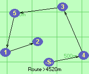 S-4-3-5-1-2-F