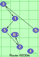 S-3-1-5-2-B-F
