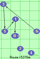 S-3-5-1-B-F