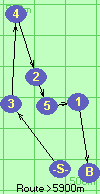 Route >5900m