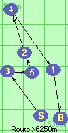 S-3-5-2-4-1-B-F