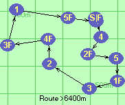 S-4-2F-5-1F-3-2-4F-3F-1-5F-B-F