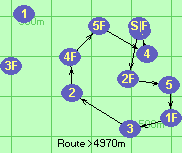 S-2F-5-1F-3-2-4F-5F-4-B-F