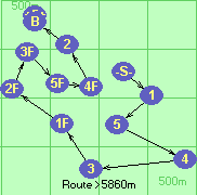 S-1-5-4-3-1F-2F-3F-5F-4F-2-B-F