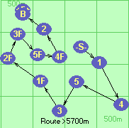 S-1-4-5-3-1F-2F-3F-5F-4F-2-B-F