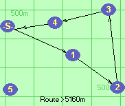 S-1-2-3-4-F