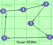 S-4-3-1-2-5-F