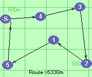 S-4-3-2-1-5-F