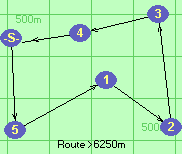 Route >6250m