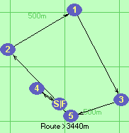S-2-1-3-5-4-F