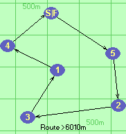 S-5-2-3-1-4-F