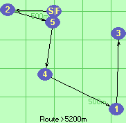 S-2-5-4-1+3