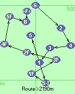 S-2-4-3-1-5-S-!-1F-3F-2F-4F-5F-B-F