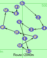 S-2-4-3-5-1-S-!-1F-3F-2F-4F-5F-B-F