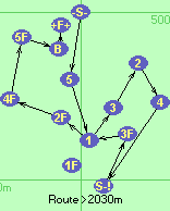 S-5-1-3-2-4-S-!-3F-1-2F-4F-5F-B-F