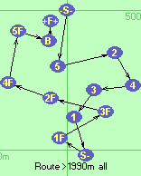 Route >1990m  all