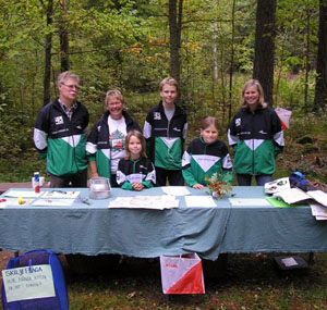 LOK:are vid LOK-stationen